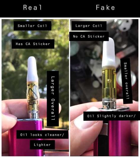 are raw garden carts fake